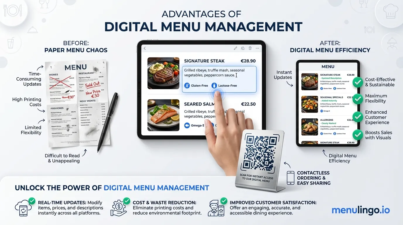 Digital menu for restaurant showing allergen badges and QR code table card on tablet screen